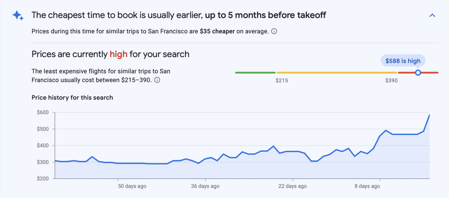 New Google Flights Feature Tells You The Best Time To Book AFAR new-google-flights-feature-tells-you-the-best-time-to-book-afar